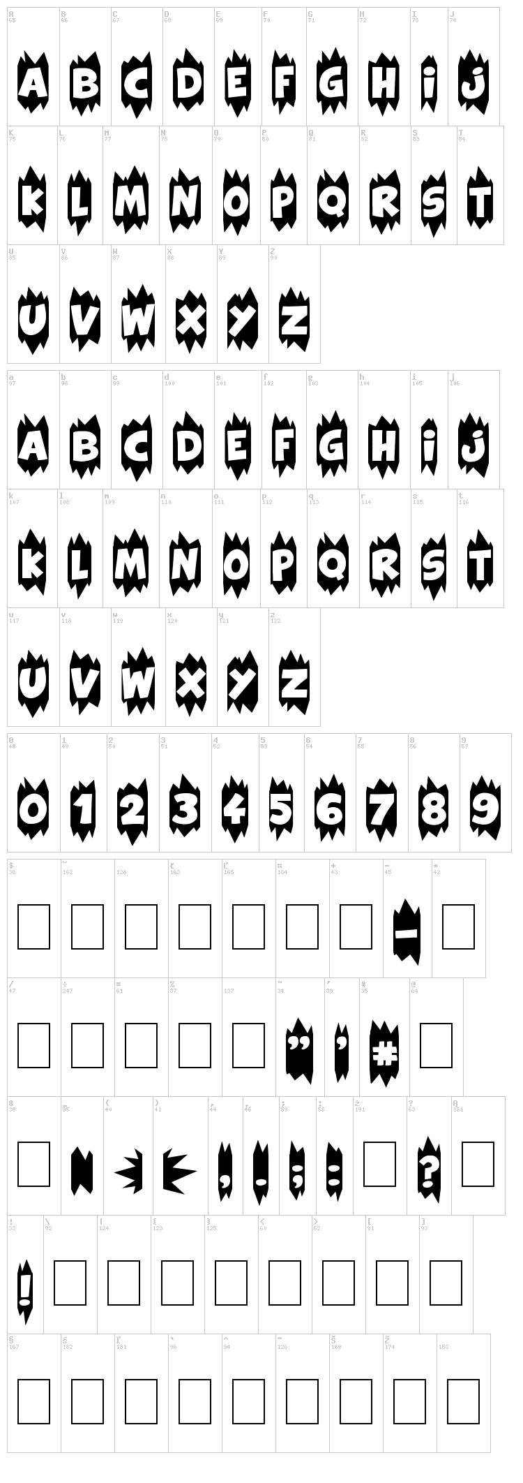 Extra Sales font map